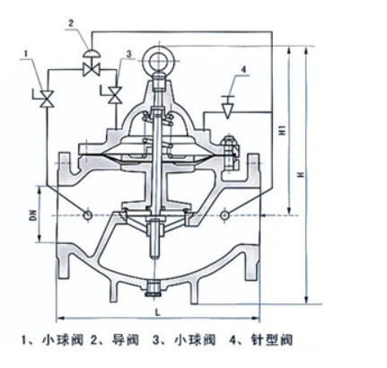 门徒平台900X紧急关闭阀结构图