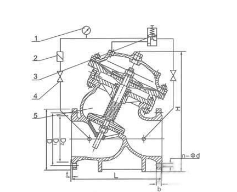 门徒平台活塞式安全泄压阀AX742X结构图