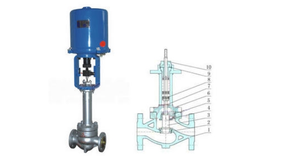 门徒平台电动波纹管调节阀结构图